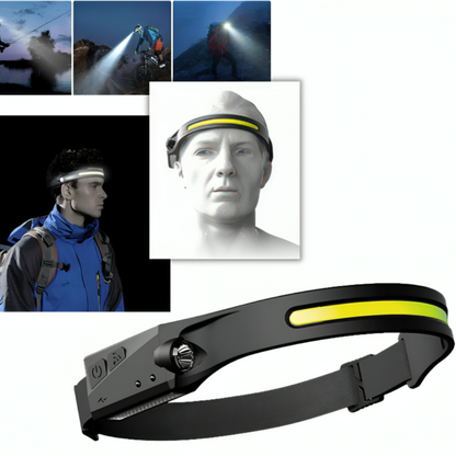 Waterproof Head Lamp