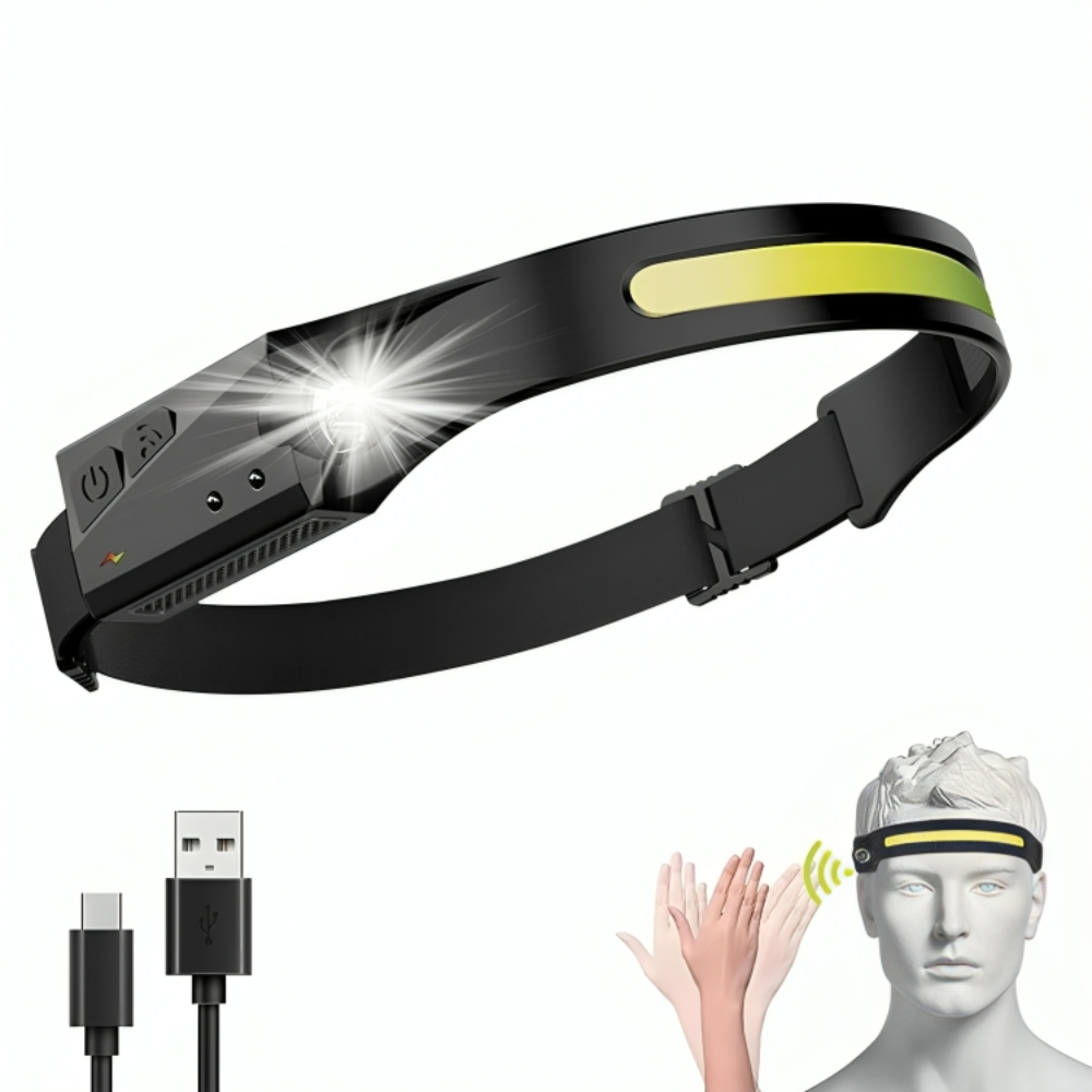 Waterproof Head Lamp