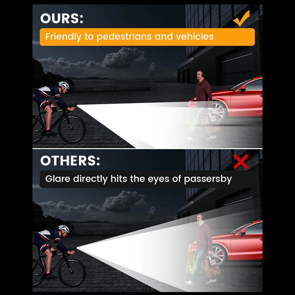 Waterproof LED Bicycle Front Light