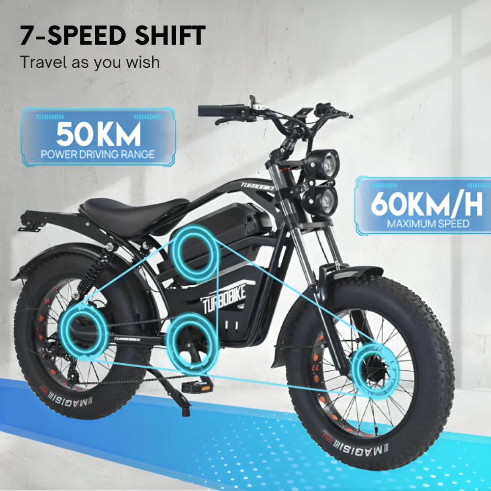 20" Turbobike 2000W